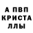 A-PVP крисы CK Ulug'bek Raupov